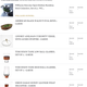Image for article titled Nasty Gal's Crazy Rich Founder Asks for Crazy Expensive Wedding Gifts